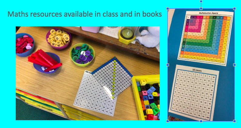 Mathematics - Threemilestone Primary School